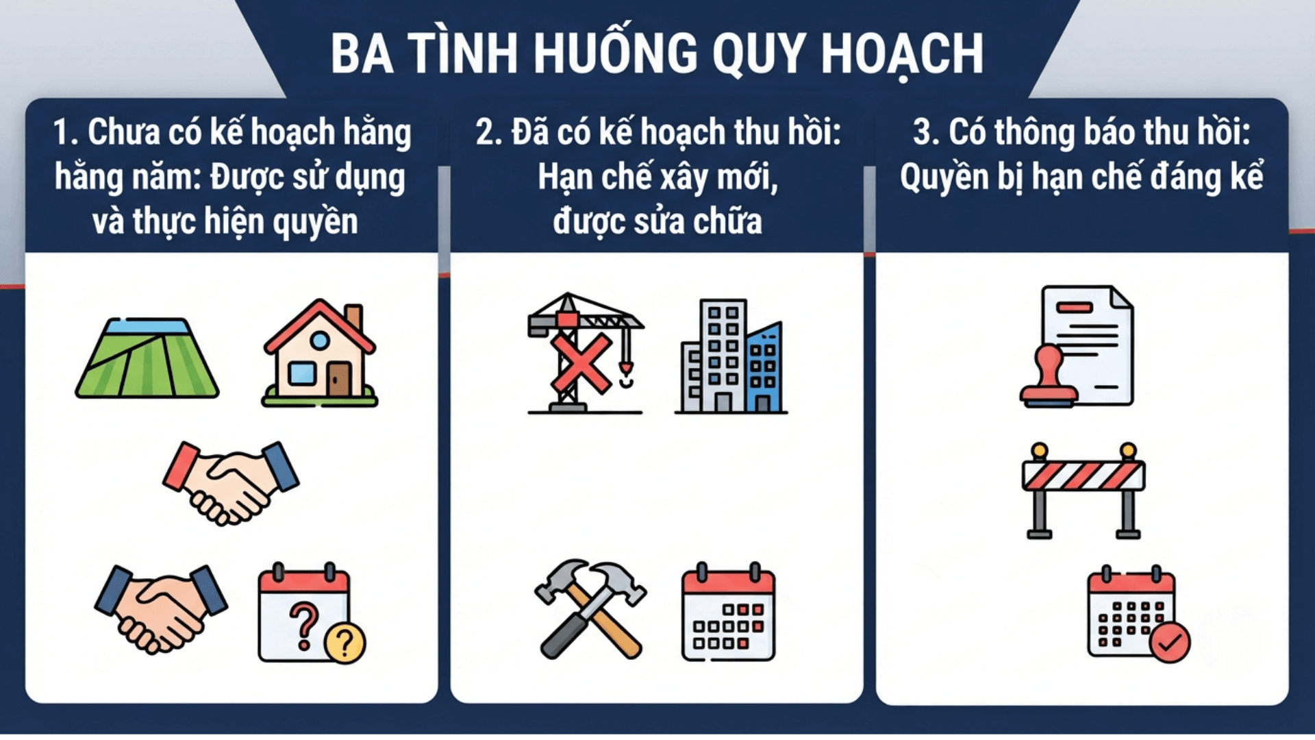 3 t&igrave;nh huống ph&aacute;p l&yacute; v&agrave; quyền của người sử dụng đất theo Điều 76 Luật Đất đai 2024