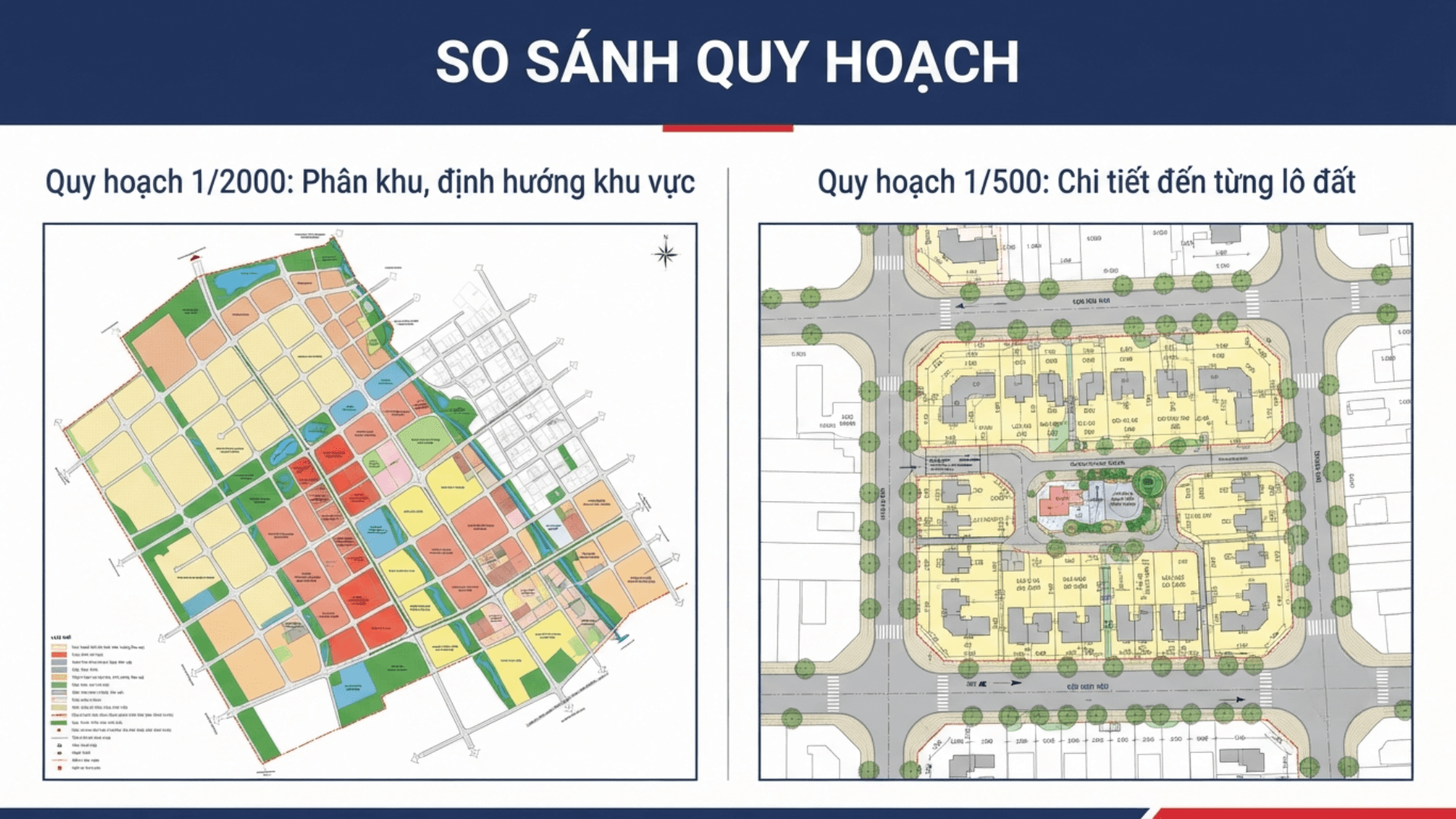 Kh&aacute;c biệt cốt l&otilde;i giữa quy hoạch ph&acirc;n khu 1/2000 v&agrave; quy hoạch chi tiết 1/500 theo Luật Quy hoạch đ&ocirc; thị v&agrave; n&ocirc;ng th&ocirc;n 2024